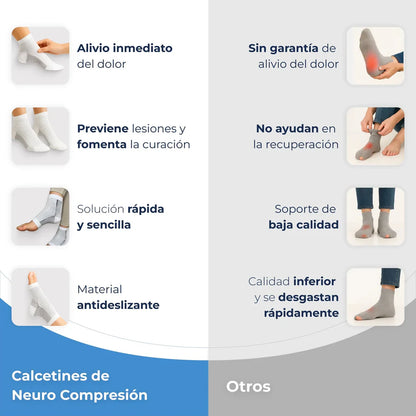 Medias De Compresión - Obtén Alivio Instantáneo De Pies Hinchados Y Adoloridos